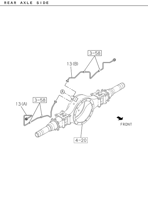 Partial Engine